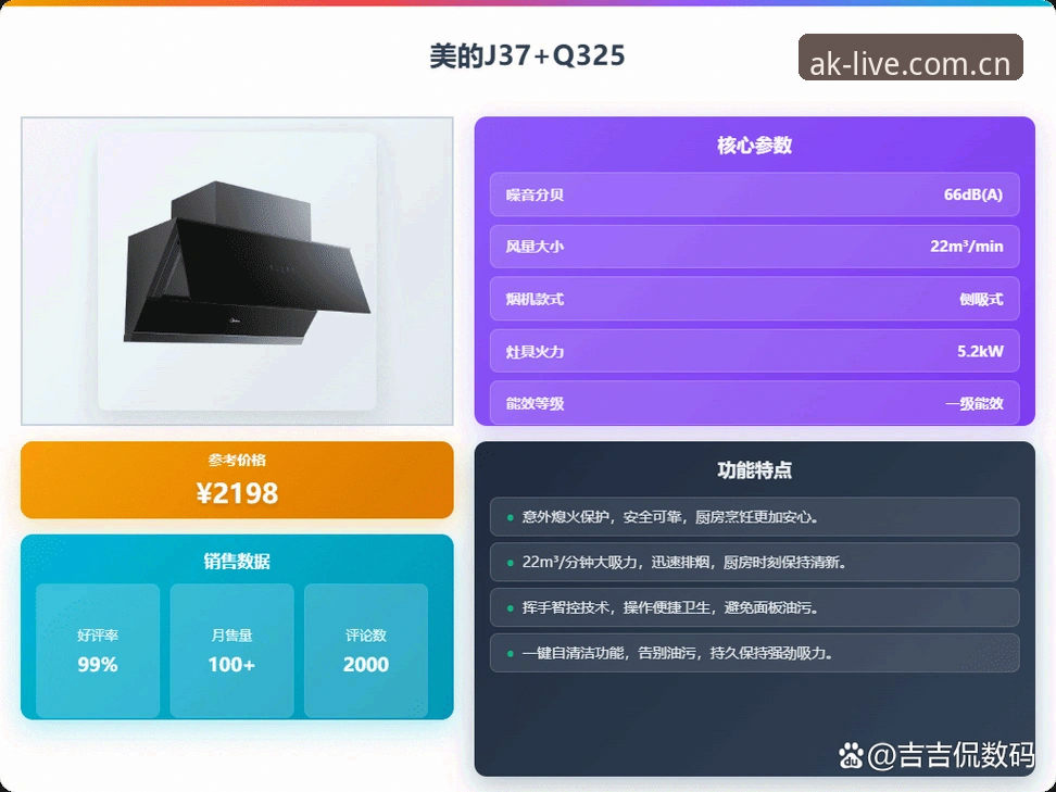AK体育平台功能介绍常见问题完整指南：从下载到观赛一步到位